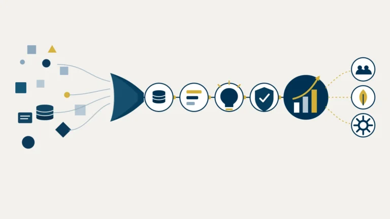 Abstrakte Darstellung einer Datenstrategie von verteilten Daten über Priorisierung, Governance und Analytics bis zu messbarem Business Value